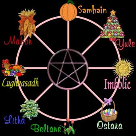 Solitary Wiccan Holidays: Celebrating the Wheel of the Year on Your Own in 2023